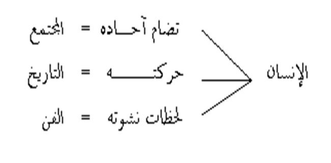 2480 karim